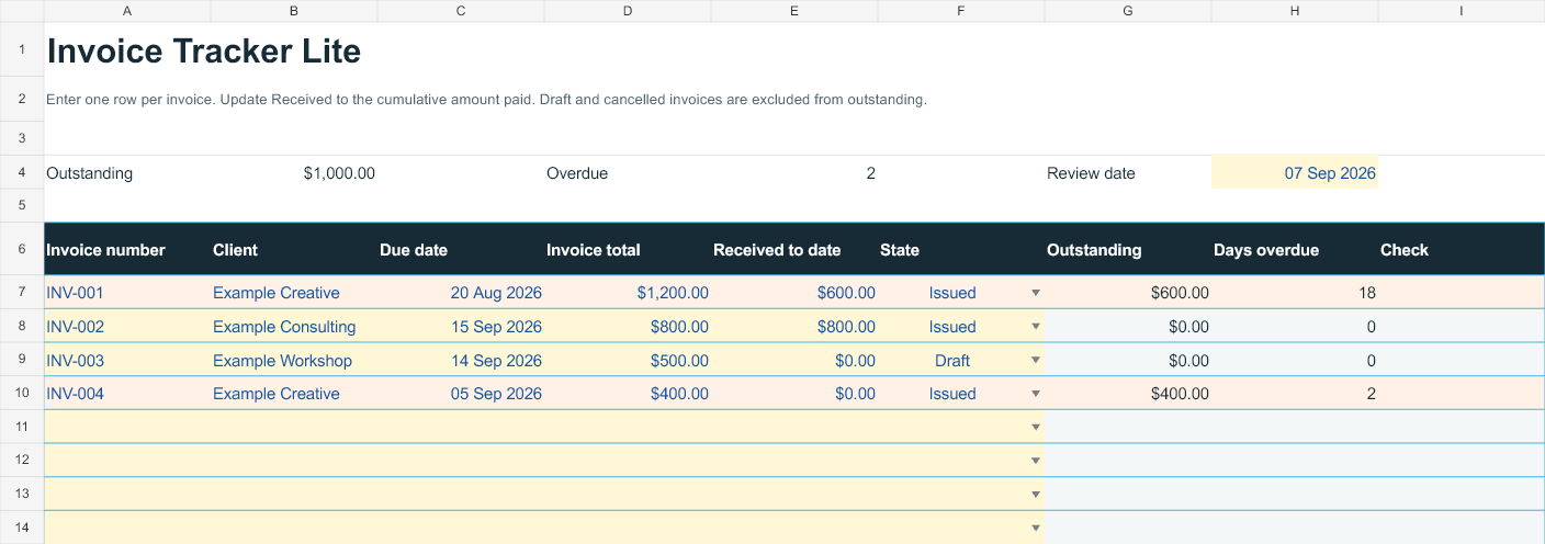 Invoice Tracker Lite fictional example with partially paid, fully paid, draft and overdue invoices